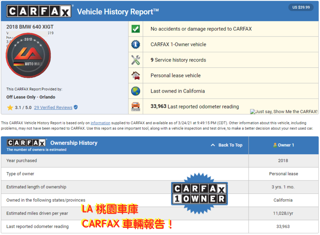 ​如何避免買到泡水車、事故車、檸檬車，如何看Carfax、Autocheck國外車輛歷史紀錄報告，買車參考依據 AutoCheck、Carfax報告查詢教學，代辦外匯車推薦LA桃園車庫外匯車商-*代購外匯BMW 640i GT 價格、配備、馬力、規格、油耗介紹，2018 BMW 640i GT 外匯車代購流程分享。LA-桃園車庫代購外匯BMW 640i GT 回台價格會划算嗎?BMW 640i GT外匯車代購回台價格划算嗎? LA-桃園車庫 如何代購BMW 640i GT外匯車? BMW 640i GT外匯車與台灣總代理價格差多少呢? BMW 640i GT外匯車規格、馬力、油耗、配備介紹~ LA-桃園車庫 協助客戶代購BMW 640i GT流程分享~為什麼大家都要推薦LA-桃園車庫外匯車商代購外匯車呢?LA-桃園車庫評價又是如何？LA-桃園車庫是黑心車商嗎？ 