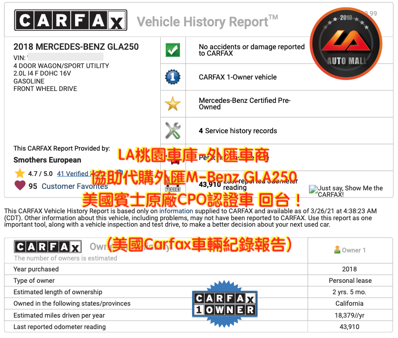 【台灣外匯車商推薦】​(最新賓士外匯車資訊懶人包) 代購外匯M-Benz GLA250 X156 美國Carfax 車輛報告記錄 、價格、配備、馬力、規格、油耗介紹，賓士GLA250 X156外匯車代購流程分享。LA-桃園車庫代購外匯M-Benz GLA250 回台價格會划算嗎? LA-桃園車庫 如何代購 M-Benz GLA250 X156 外匯車?M-Benz GLA250 外匯車與台灣總代理價格差多少呢? M-Benz GLA250 X156外匯車規格、馬力、油耗、配備介紹~ LA-桃園車庫 協助客戶代購 M-Benz GLA250 流程分享~桃園、台北、新竹、北部地區有推薦的外匯車商嗎? LA桃園車庫是台灣Mobile01、PTT網友推薦的外匯車商之一!為什麼大家都要推薦LA-桃園車庫外匯車商代購外匯車呢?LA-桃園車庫評價又是如何？LA-桃園車庫是黑心車商嗎？